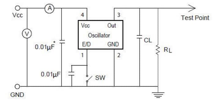 Application Circuit Diagram - Pletronics Inc. PRONTO CMOS Clock Oscillators